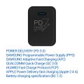 TESLA Power Charger T100 - 20 W PD 3.0/PPS Fast Charger (Black)