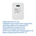 TESLA Power Charger T100 - 20 W PD 3.0/PPS Fast Charger (White)