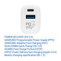 TESLA Power Charger T220 - Dual 25 W PD 3.0/PPS Fast Charger (White)
