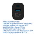 TESLA Power Charger T220 - Dual 25 W PD 3.0/PPS Fast Charger (Black)