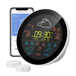 TESLA Device MS360se - Smart Wi-Fi Weather Station with External Sensor